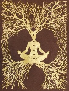 Mind Is Like The Roots Of A Tree